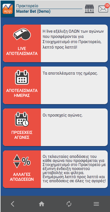 post