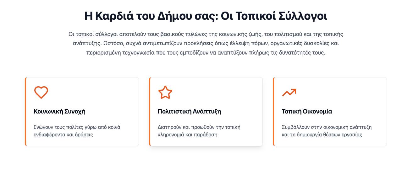 Ψηφιακός Μετασχηματισμός για Τοπικούς Συλλόγους μέσω Δήμων