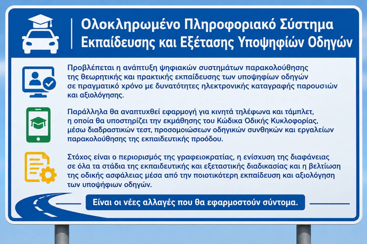 Σχολή Οδηγών Ράπτης Θεόδωρος